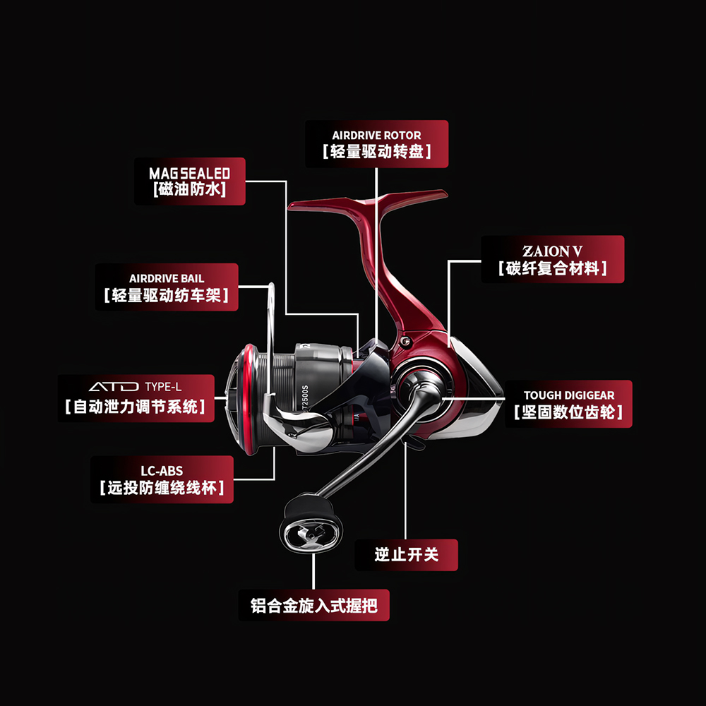 2025 NEUE DAIWA FUEGO CS LT Sp – Abu Garcia Reel Revo Bewertung und Preis