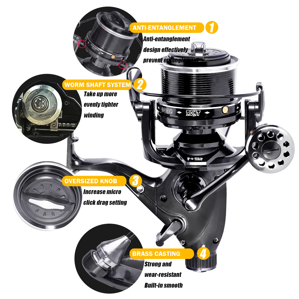 Neue Karpfen Angelrolle Spinnr – Abu Garcia Reel Max Bewertung und Preis