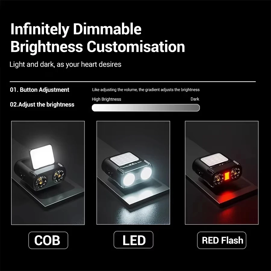 Sensor COB LED Scheinwerfer Ka – Fishing Light Bewertung und Preis