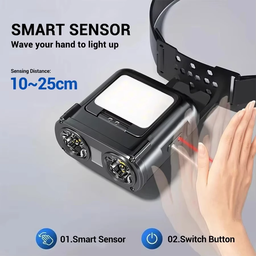 Sensor COB LED Scheinwerfer Ka – Fishing Light Bewertung und Preis