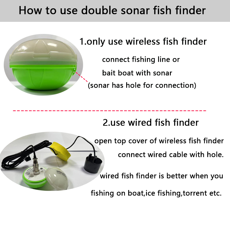 Tragbarer Bluetooth Kabelloser – Fish Finder Portable Bewertung und Preis